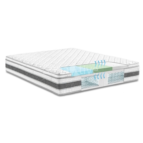 Materac MISTRAL 160x200 Wyprzedaż z ekspozycji